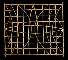 <p><span>Navigation Chart</span></p>