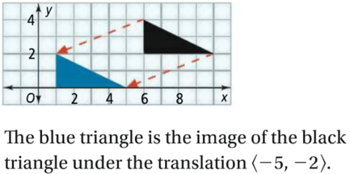 <p>a transformation that preserves oriontation</p>