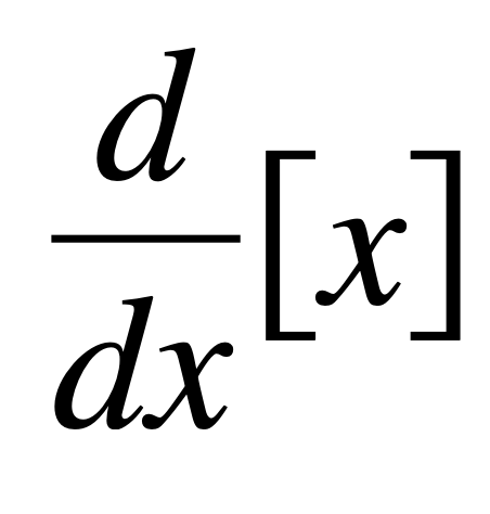 term image