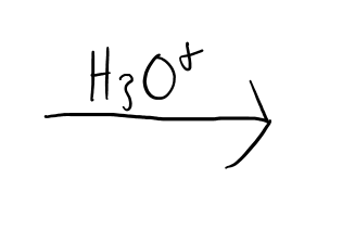 <ul><li><p>H and OH are added</p></li><li><p>OH at more substituted</p></li><li><p>mark</p></li></ul><p></p>