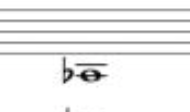 <p>What Note is this? Fingering?</p>