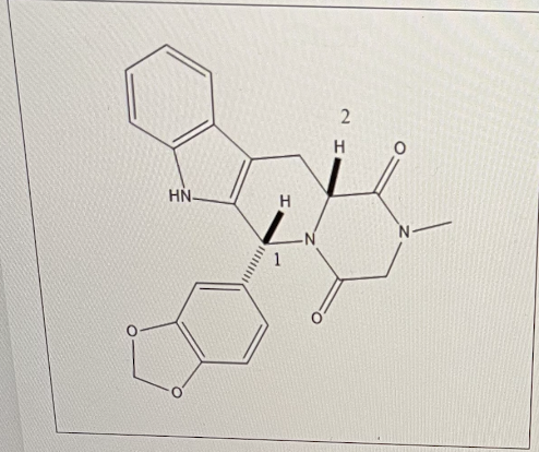 <p>what describes the drug?</p>