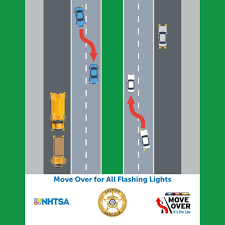 <p>What is the action required when approaching a stopped authorized emergency vehicle displaying flashing lights, assuming it is safe to do so?</p>
