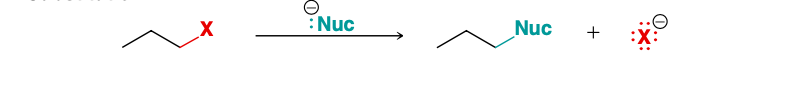 <p>Substitution or Elimination RXN?</p><p>nucleophile replaces halogen</p>