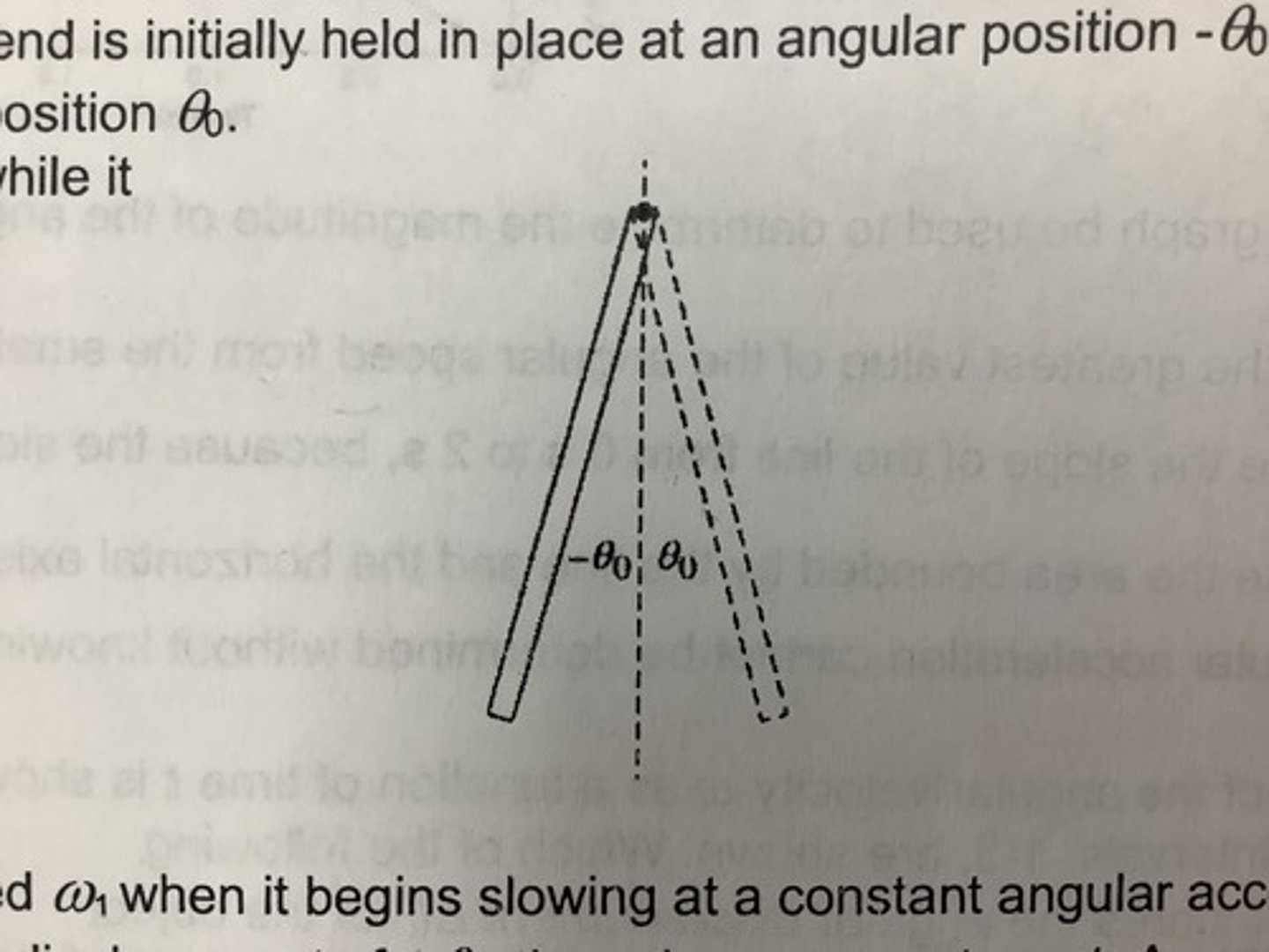 <p>2θi/t</p>