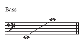 <p>low E to high C</p>