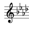 <p>What minor scale is this?</p>