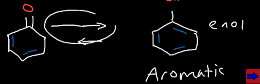<p>Yes so the arrow would be longer for the product (equilibrium favouring the enol tautiomer rather than the ketone tautiomer)</p>
