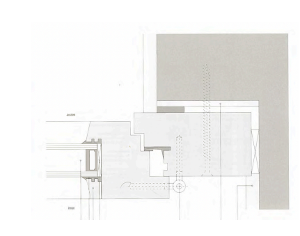 <p>Wie ist dieses Fenster angeschlagen?</p>