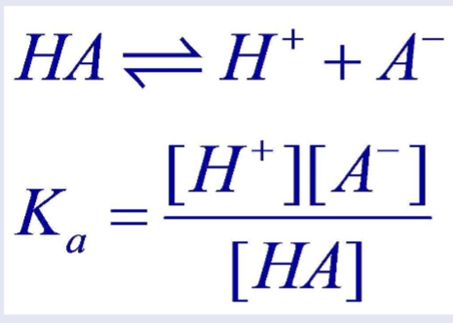 <p>Ka (acid constant):</p><p>Large Ka → strong acid (complete dissociation)</p>