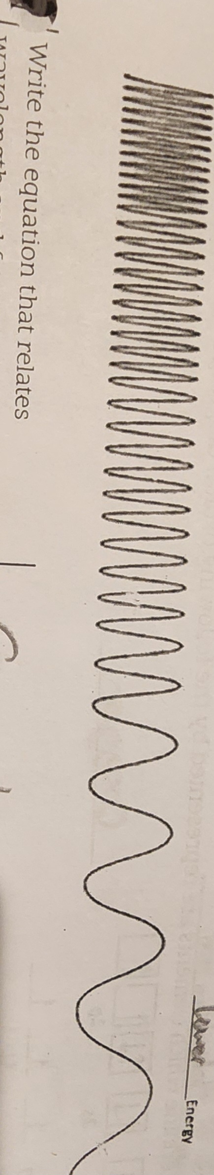 <p>What happens in the left part of the spectrum?</p>