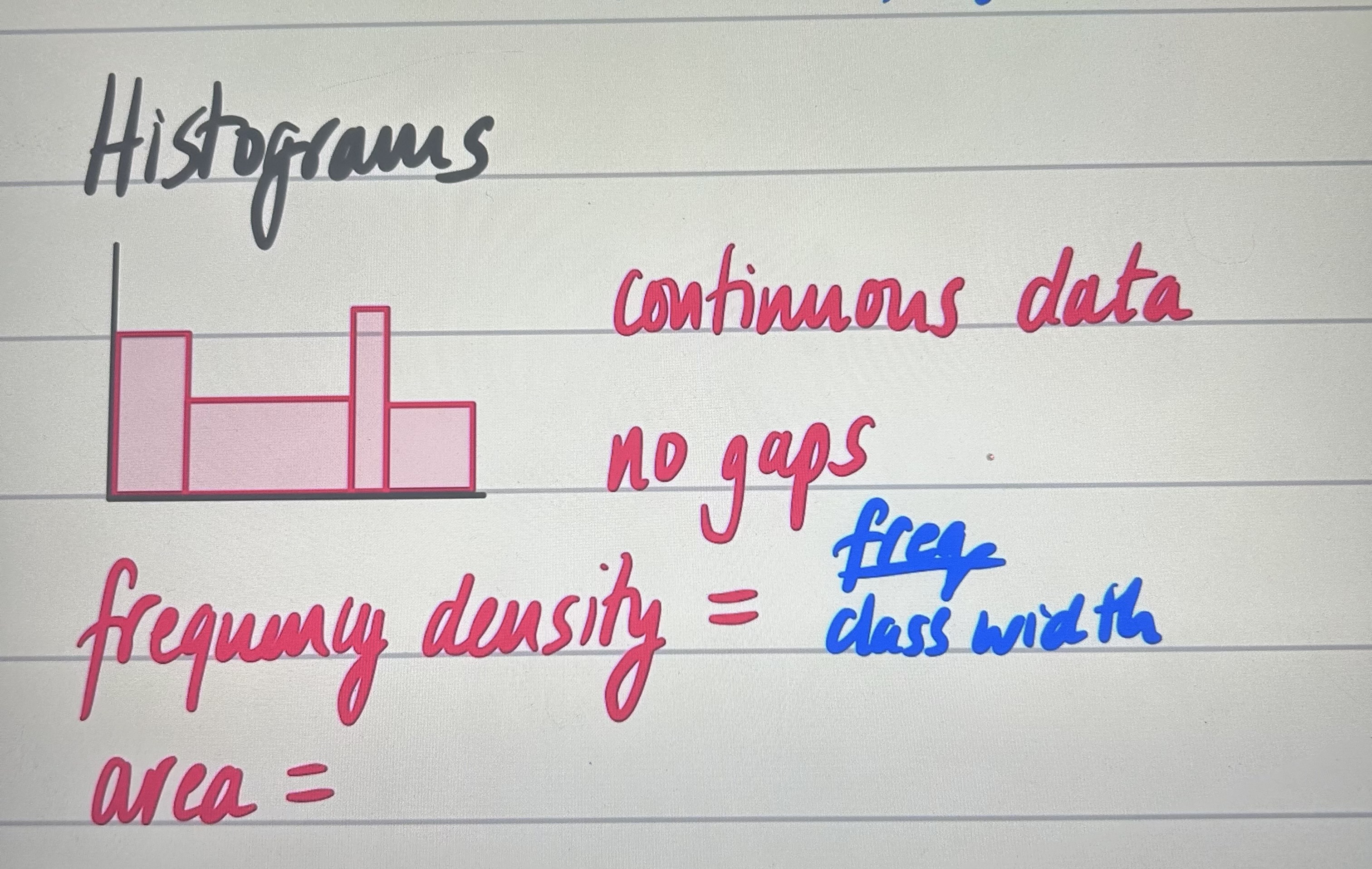 <p>area = frequency x k</p>