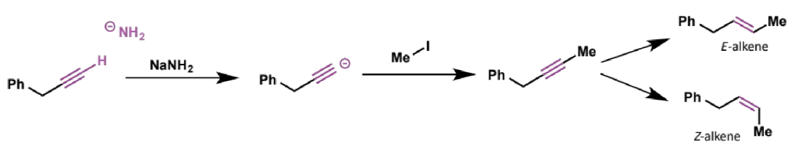 <p>use a very strong base such as sodium amide</p><p>the resulting alkynes can be used to selectively make either E or Z alkenes (don’t need details for now)</p>