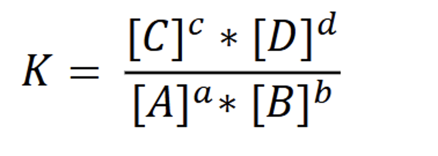 <p>K is Q at equilibrium</p>