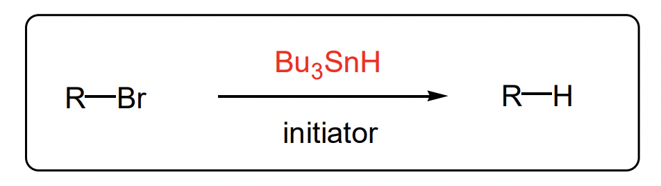 <p>describe the reduction of haloalkanes to alkanes with tin hydride</p>