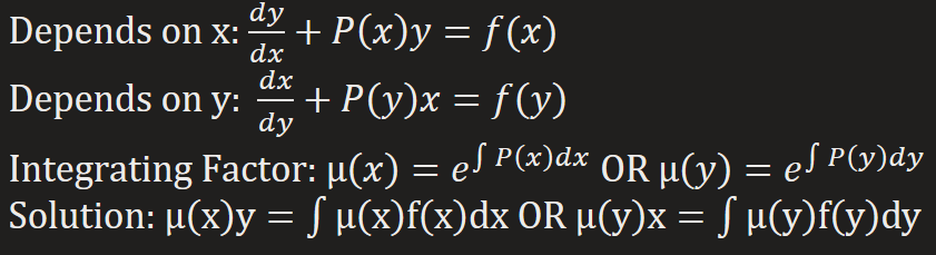 <p>Follows the linear general formula: a<sub>1</sub>(x)(dy/dx) + a<sub>0</sub>(x)y = g(x)</p><p>Steps:</p><p>1) Put into standard form; (dy/dx) + P(x)y = f(x)</p><p>2) Identify P(x) &amp; find the integrating factor: μ = e<strong><sup>∫</sup></strong><sup>P(x)dx</sup></p><p>3) Multiply both sides of the standard form by the integrating factor. The LHS of the resulting equation is the derivative of the product of integrating factor &amp; y.</p><p>4) Integrate both sides of the last equation.</p><p>5) If asked, solve for y</p>