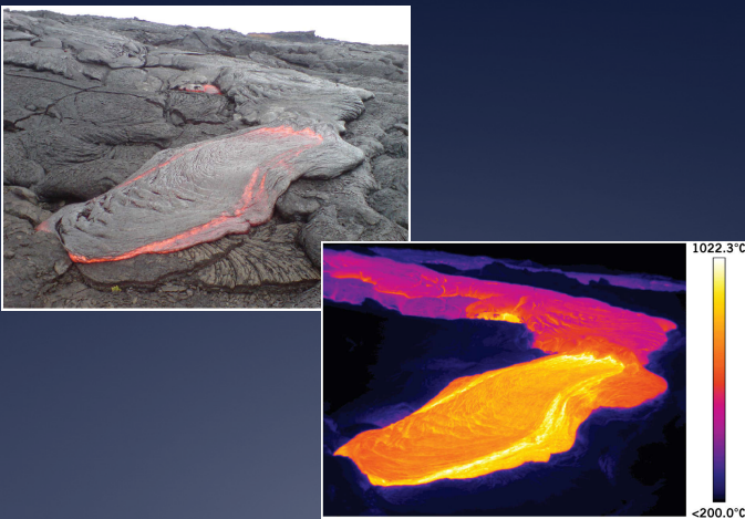 <ul><li><p>broad, gently sloping cones (2-10) constructed of solidified lava flows</p></li><li><p>lava of low viscosity (basaltic)</p></li><li><p>found in hawaii islands</p></li></ul>