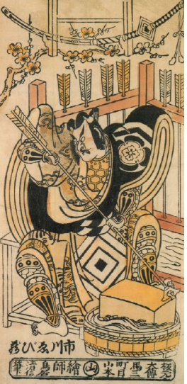 term image