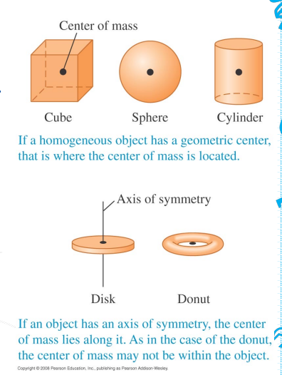 <p>For geometrically symmetrical objects (sphere, cube, cylinder) of uniform density, the center of mass is the _____________.</p>