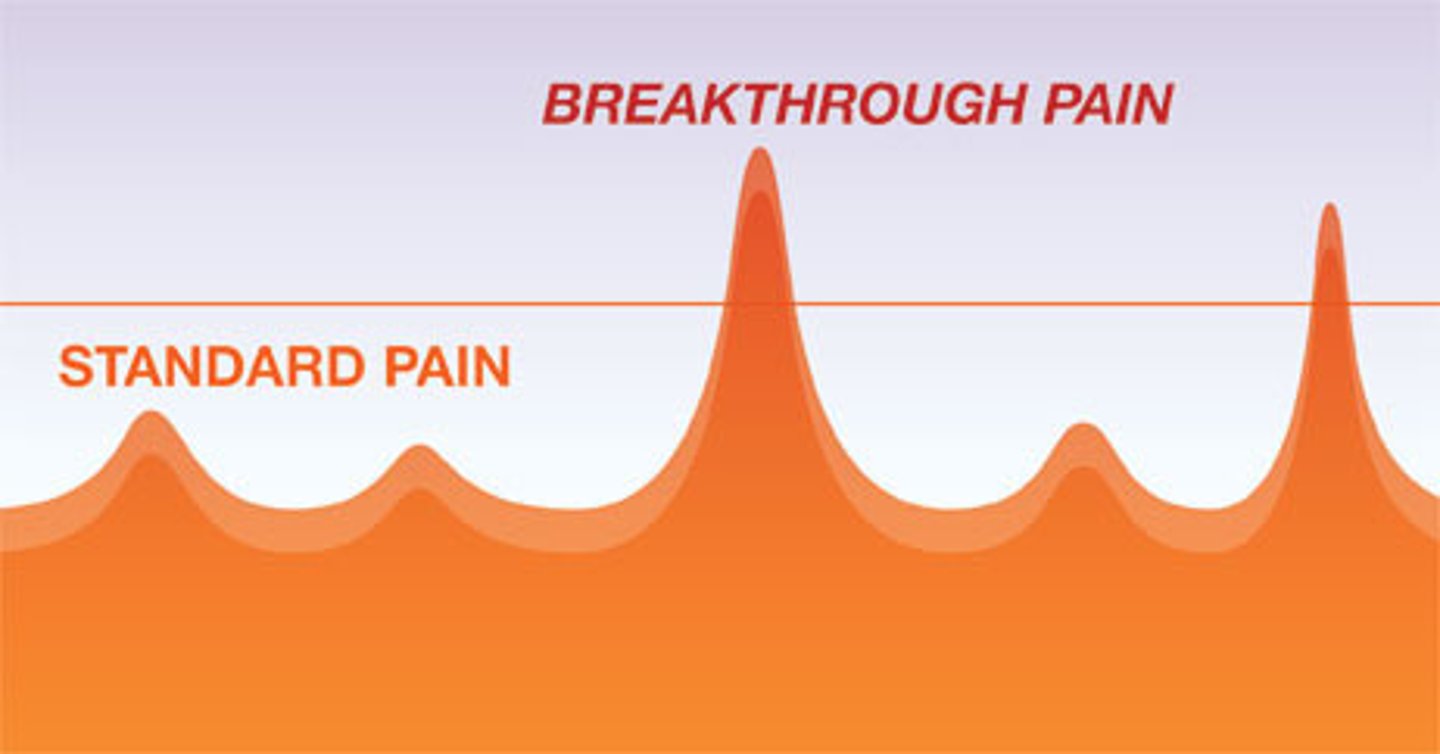 <p>advance, progress</p><p>큰 발전</p>