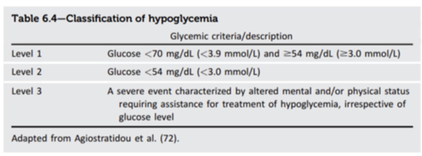 <p>No specific value</p><p>- severe hypoglycemia characterized by altered mental &amp;/or physical status requiring assistance for treatment of hypoglycemia</p>