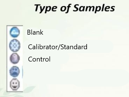 <p>Identify the 4th symbol of spectrophotometer:</p>