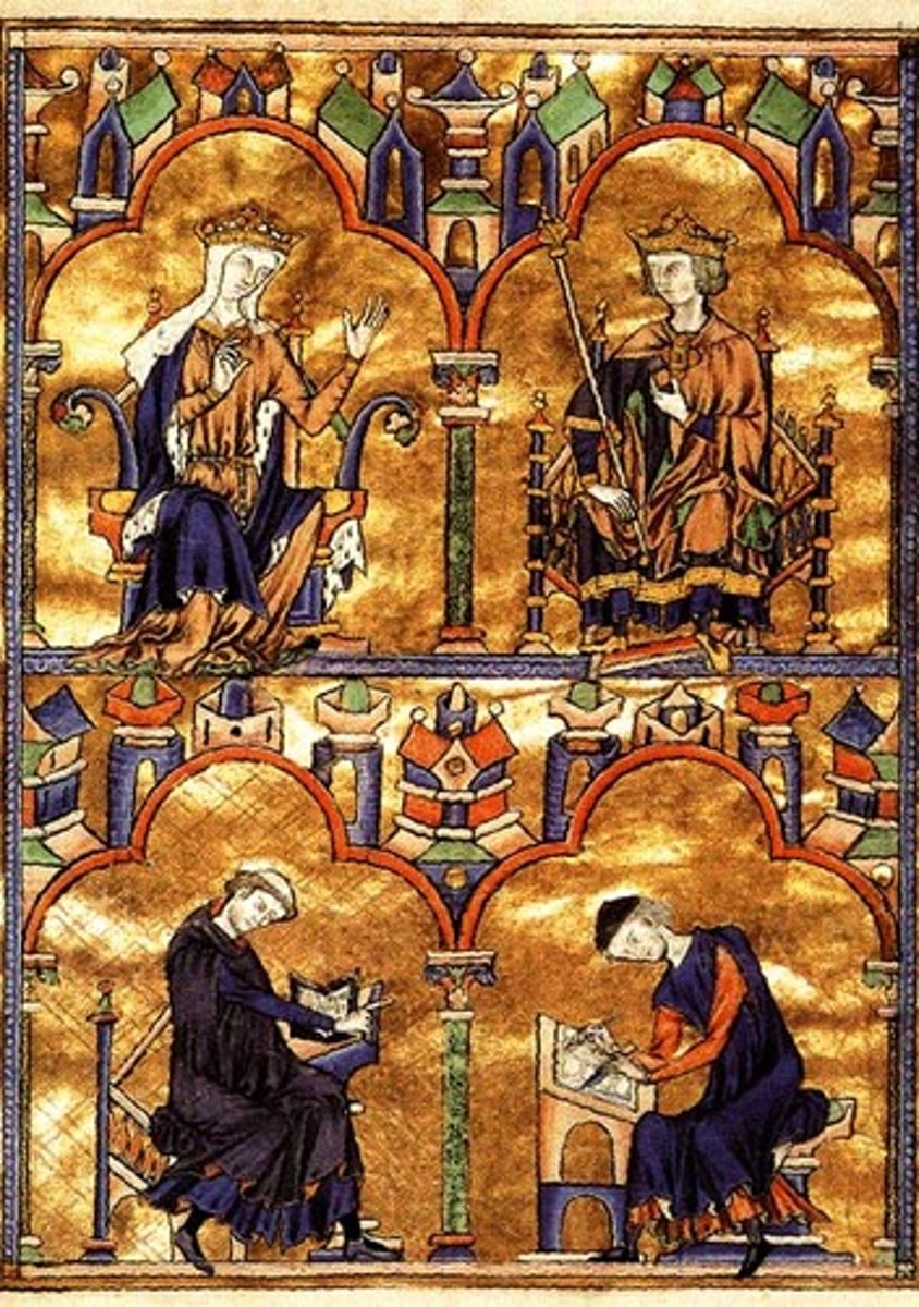 term image