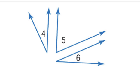 <p>Angles complementary to the same angle or to congruent angles are congruent.  Ex. If m∠4 +m∠5 = 90 and m∠5 + m∠6 = 90 then ∠4 ≅∠6  </p>