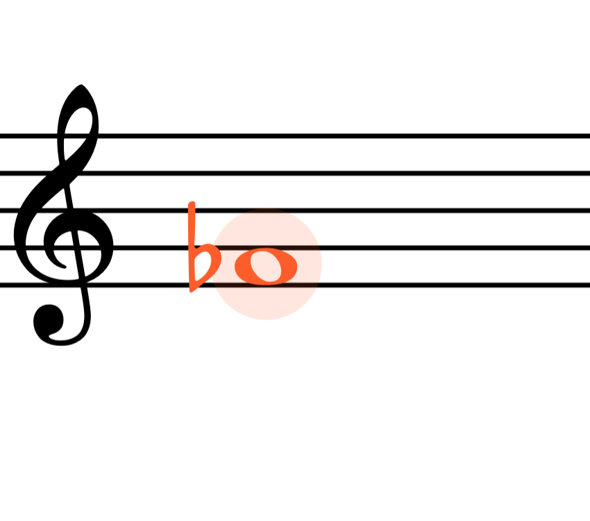 <p>F♭</p>