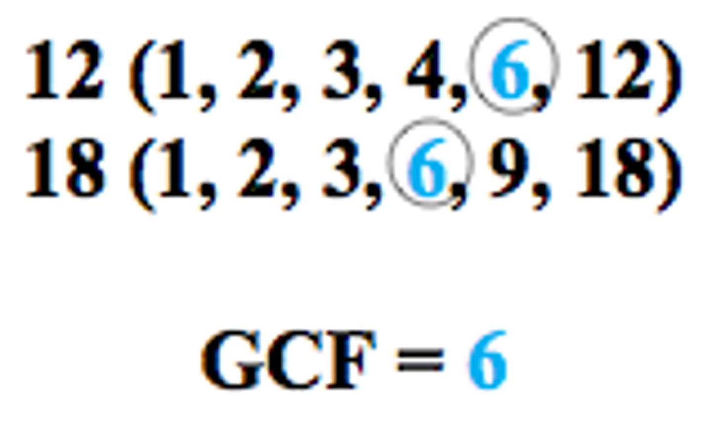 <p>The greatest number/variable that is a factor of each of two or more numbers.</p>