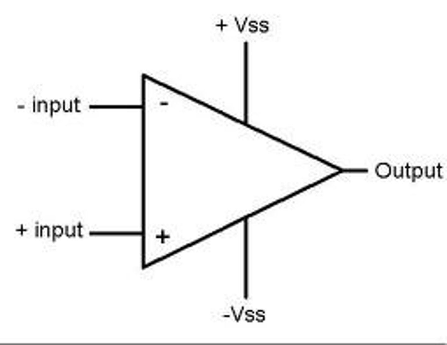 <p>B-A device that increases signal strength</p>