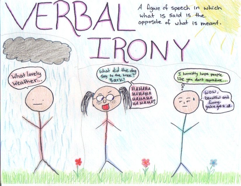 <p>A comment that means the opposite of the situation.</p>