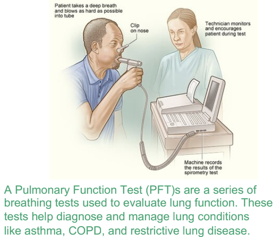 <ol start="2"><li><p>decreased inspiratory reserve volume</p></li></ol><p></p><p>Rationale: All lung volumes are decreased in restrictive conditions. With COPD, RV, FRC and TLC increases</p>