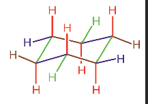 <p>equatorial bonds line in the plane that is defined by the ring</p><p>axial bonds are perpendicular to the plane&nbsp;</p><p>SEE IMAGE - red shows axial bonds, and green shows equatorial bonds</p>
