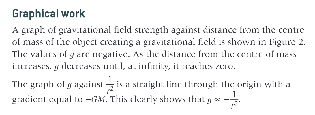 <p>graphical work: grav fields </p>