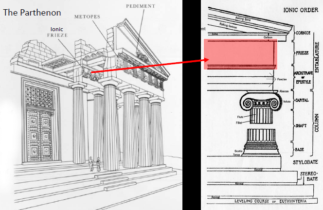<p>Ionic Frieze</p>