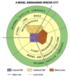 <p>characterized by 3 CBDs</p><p>Reflects colonialism</p><ul><li><p><strong>Traditional CBD</strong>: Small shops, narrow streets</p></li><li><p><strong>Colonial CBD</strong>: Big straight streets, often in a grid. Government buildings with European architectural styles</p></li><li><p><strong>Market zone</strong>: Traditional open-air markets</p></li></ul><p>Mostly outdated but 3 CBDs can still be seen in some African cities</p>