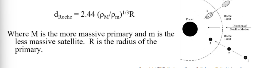 <p>a satellite cannot approach its primary planet too closely or stray too far without being ripped apart by tidal forces</p>