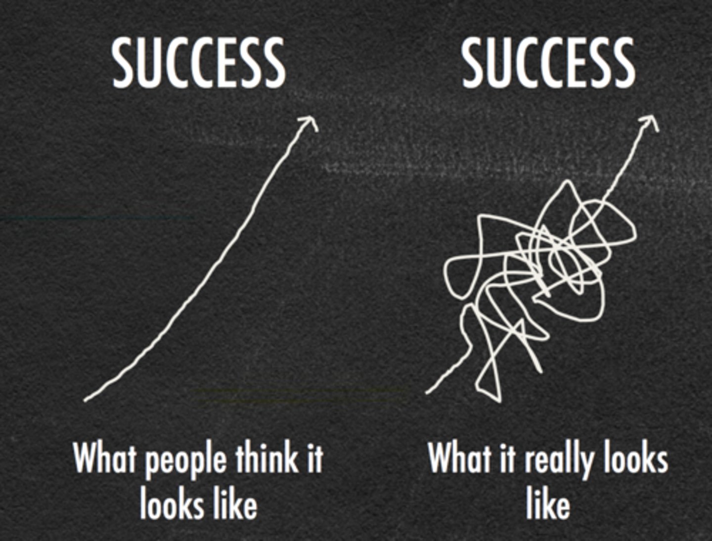 <p>Cách suy nghĩa về mọi thứ (của một người)</p>