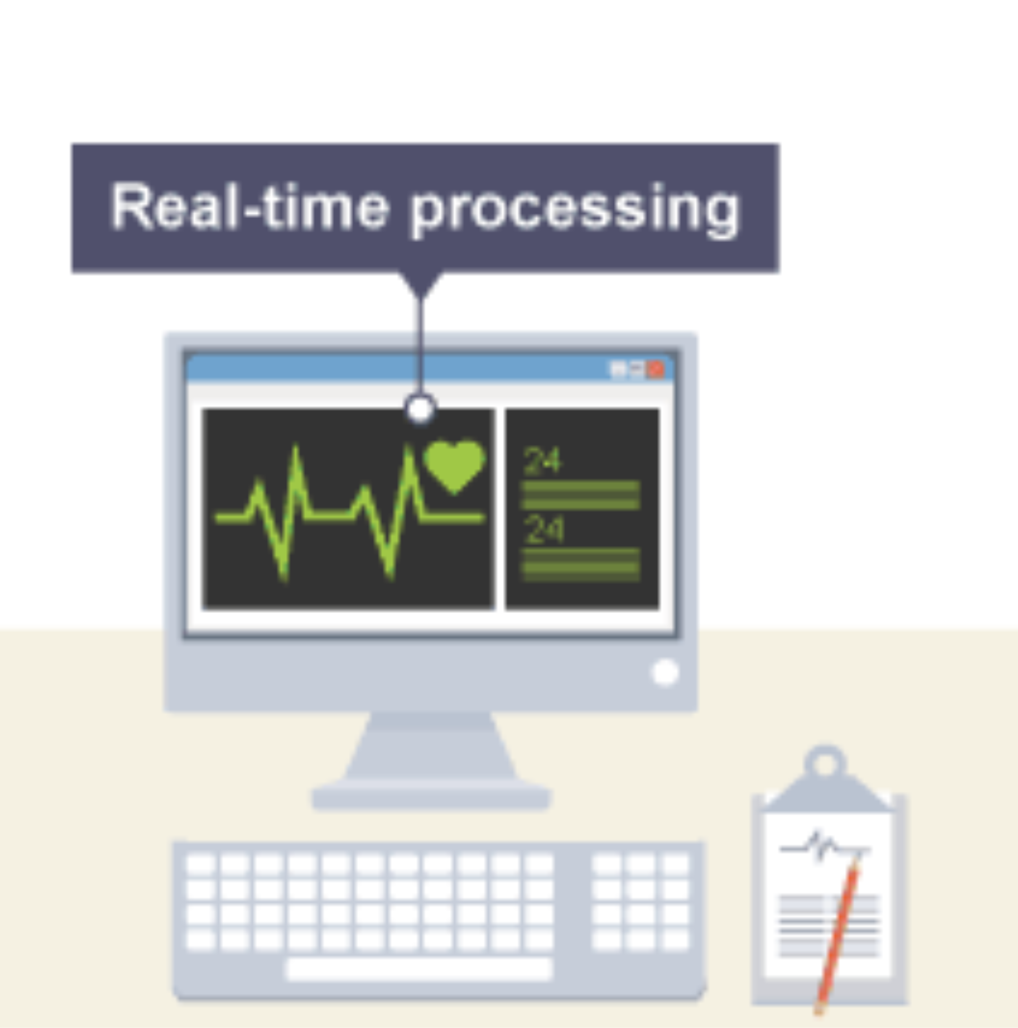 <p>data is processed immediately after it is inputted, quick enough to influence next input received</p>