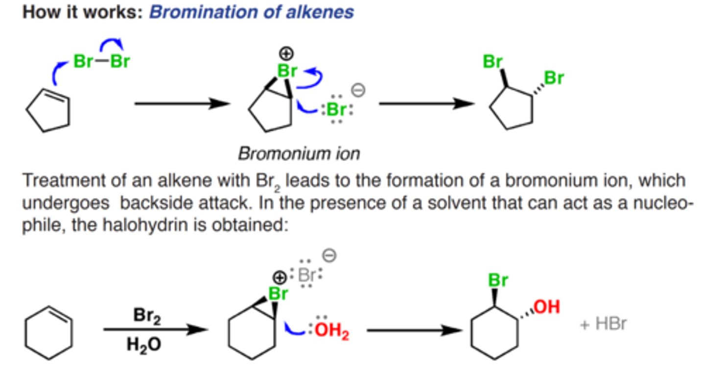 <p>Convert alkenes to halohydrins</p>