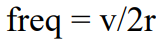 <p>Define equation variables</p>