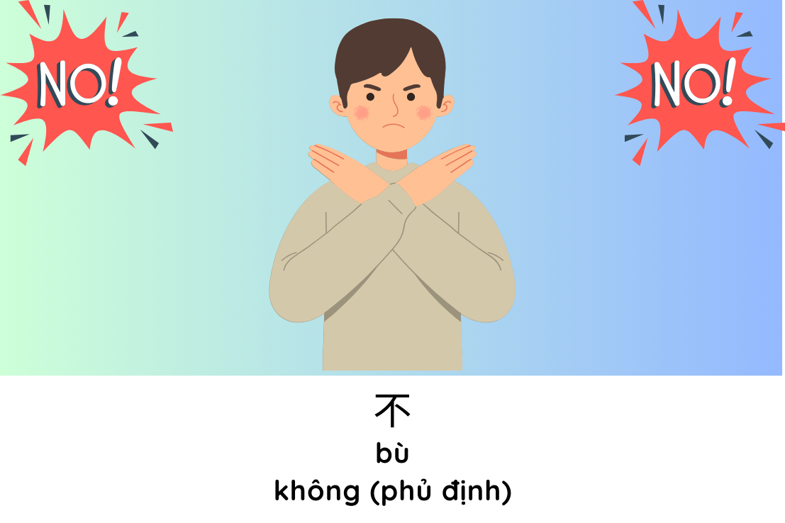 <p>Không (phủ định)</p>