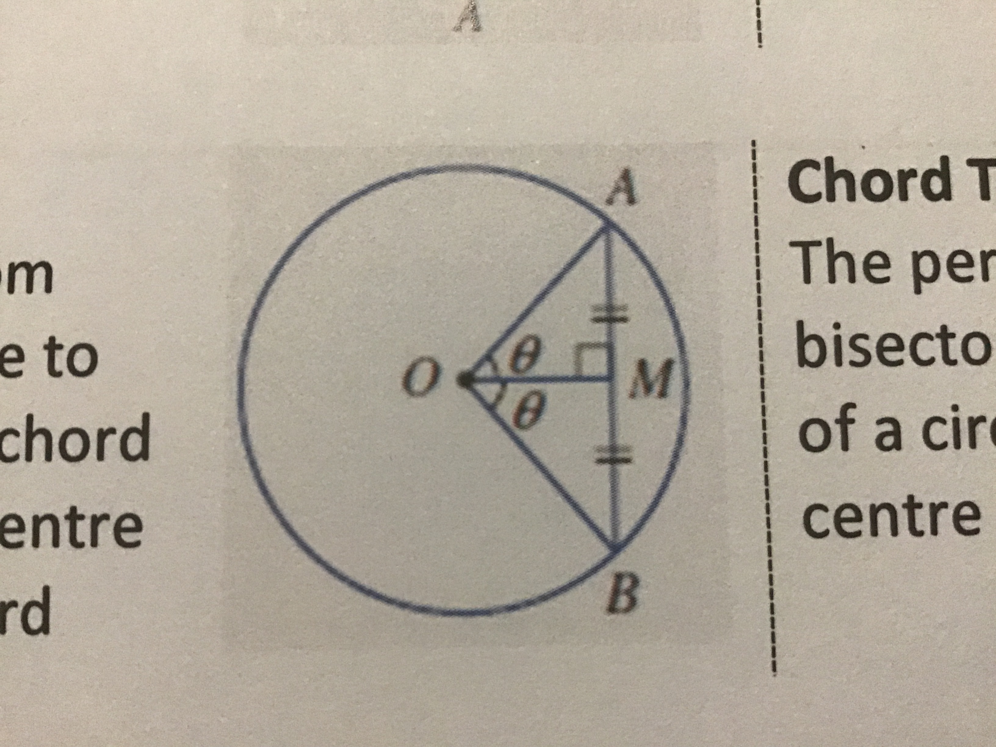The perpendicularly from the centre of the circle to the chord bisects the chord and the angle at the centre subtended by the chord