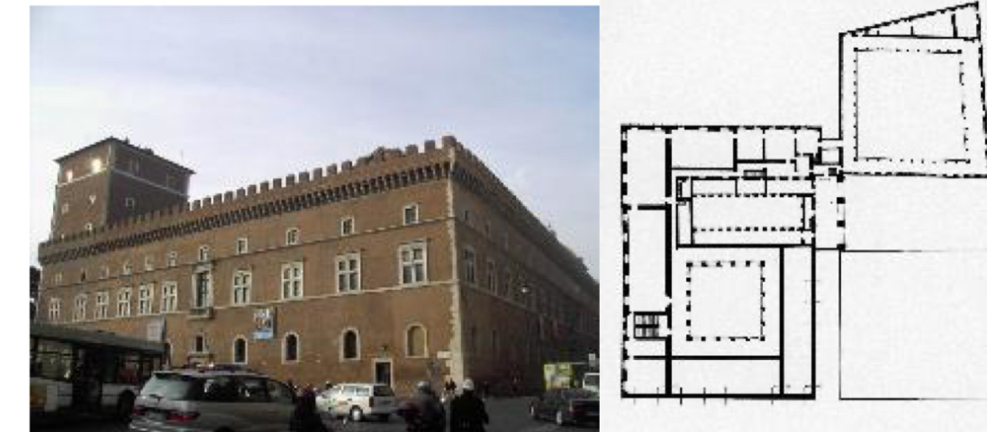 <p>Name + Ort</p><p>Entstehungsdatum</p><p>Stilepoche + Architekt*in</p>