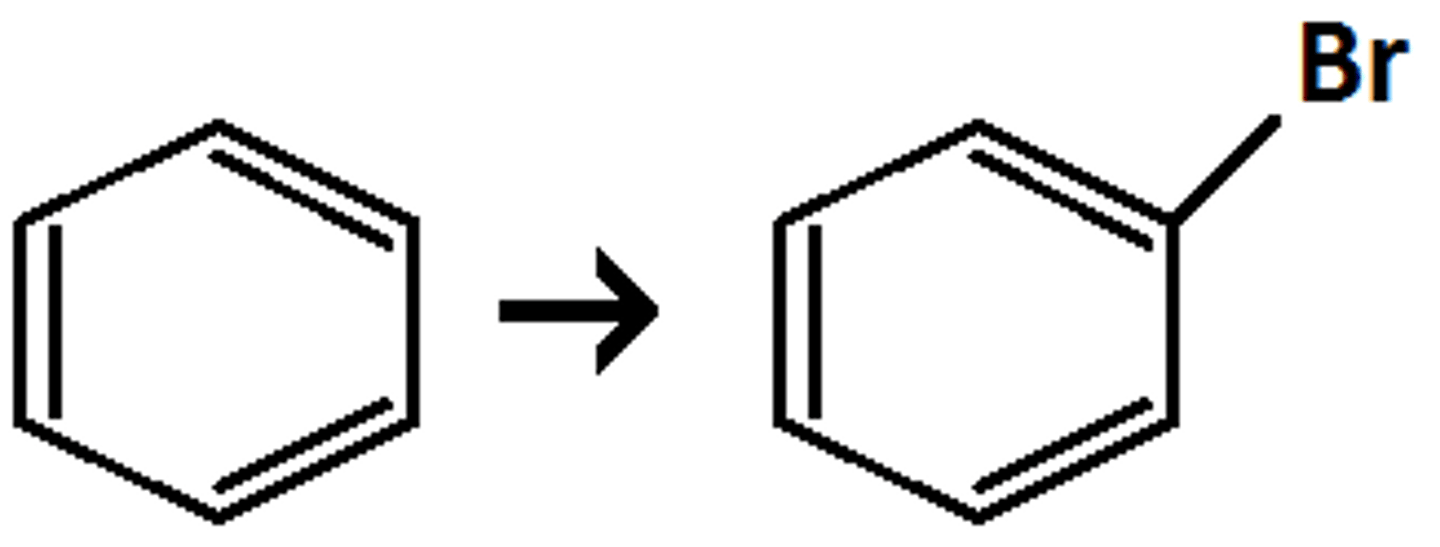 <p>A substitution reaction in which an aromatic proton is replaced by an electrophile and the aromatic ring is preserved</p>