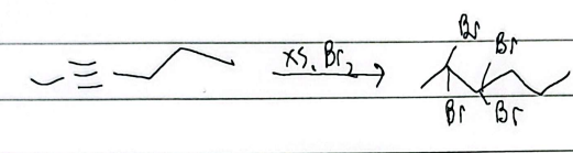 <p>trans-addition</p>