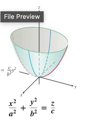 term image