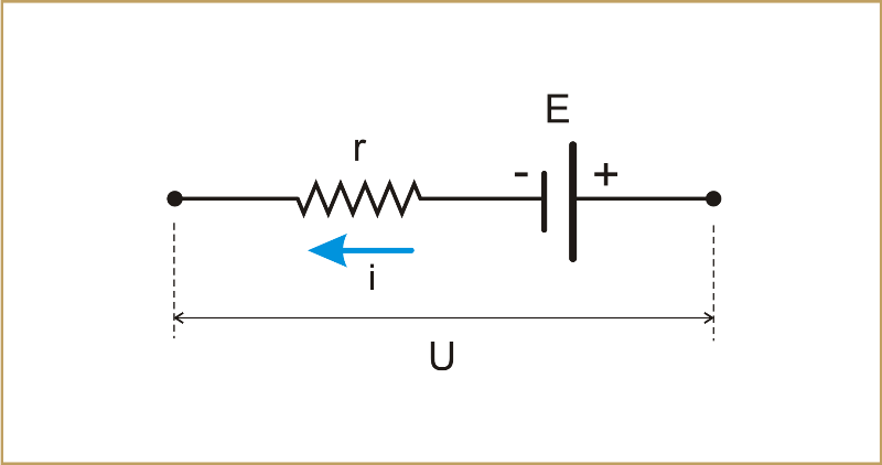 <p>Um receptor no circuito é um componente qualquer que consome energia, e sua simbologia serve pra destacar a energia consumida por ele e sua resistência.</p><p>Ex: lâmpada, motor.</p>