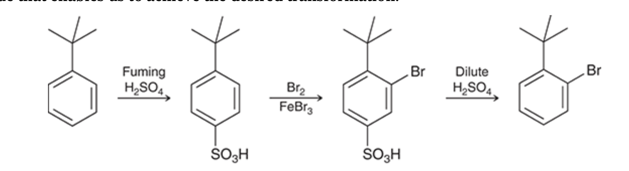 <p>Blocking Group </p>
